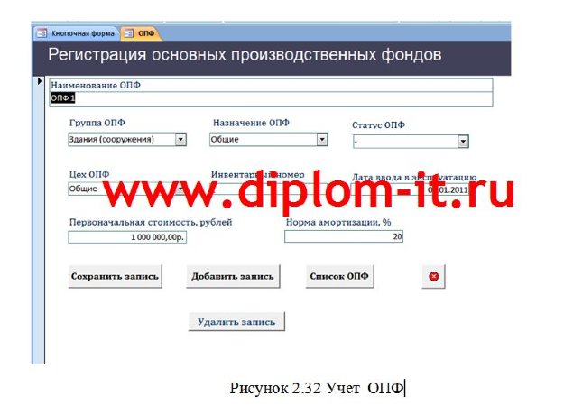  Разработка  АРМ специалиста по расчету амортизационных отчислений на основные производственные фонды 