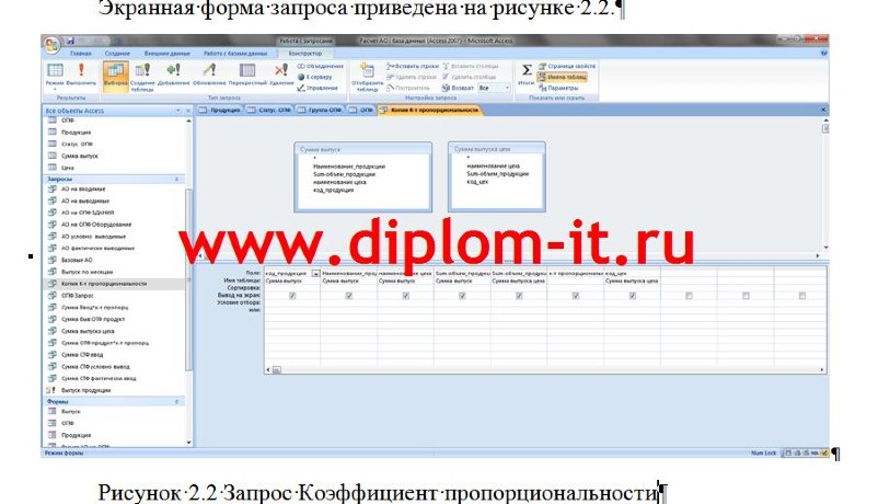  Разработка  АРМ специалиста по расчету амортизационных отчислений на основные производственные фонды 