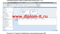 Разработка  АРМ специалиста по расчету амортизационных отчислений на основные производственные фонды