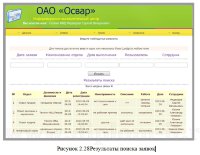 Разработка АРМ Техника ИВЦ на промышленном предприятии