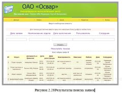 Разработка АРМ Техника ИВЦ на промышленном предприятии