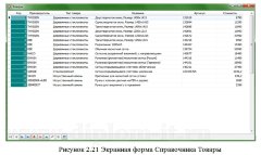 Автоматизация учета продаж компании-производителя оконных конструкций