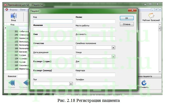  Диплом Автоматизация работы администратора стоматологической клиники 