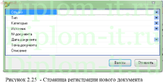 Разработка  АРМ архивариуса строительной компании