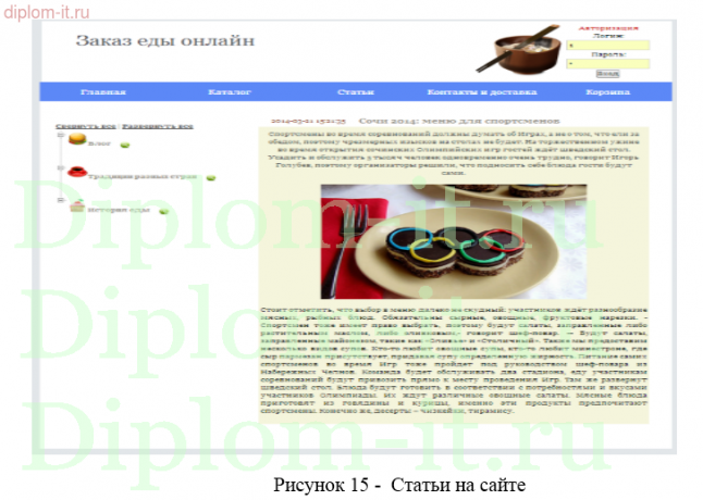 Разработка сайта по продаже еды