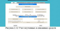 Разработка автоматизированной информационной системы складского учета