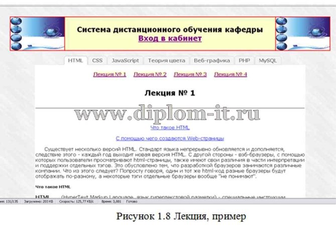  Разработка веб-приложения дистанционного обучения 