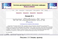 Разработка веб-приложения дистанционного обучения