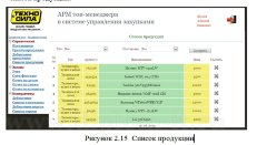 Разработка АРМ Топ-менеджера по управлению закупками
