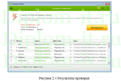 Модернизация антивирусной защиты в крупной компании (Dr.Web Office Shield), ВКР информационная безопасность