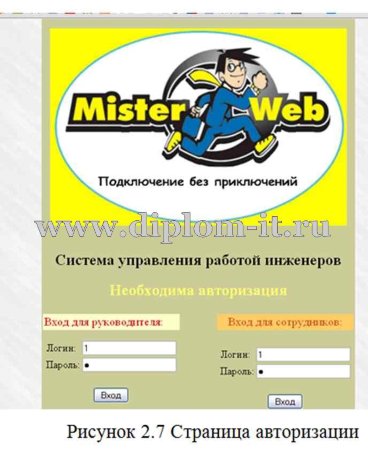  Разработка веб-системы управления работой инженеров ЗАО Mister Web 