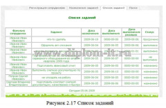 Разработка веб-системы управления работой инженеров ЗАО Mister Web