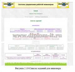 Разработка веб-системы управления работой инженеров ЗАО Mister Web
