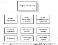 Разработка политики безопасности рекламного агентства