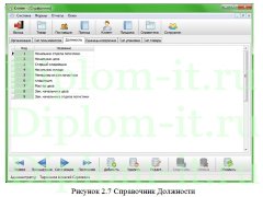 Автоматизация учета движения материалов и готовой продукции
