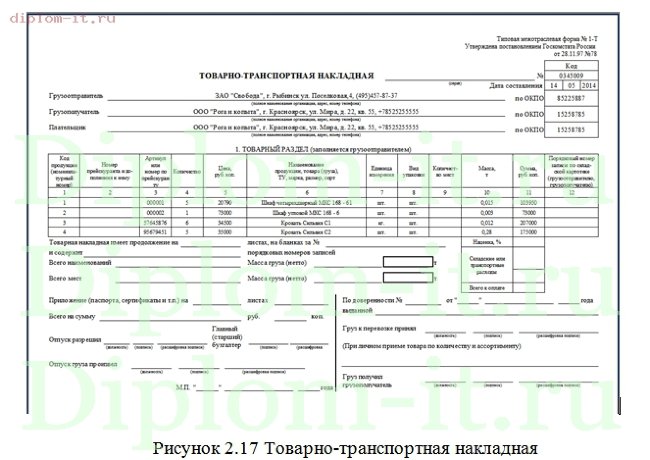  Автоматизация учета движения материалов и готовой продукции 