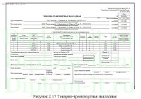 Автоматизация учета движения материалов и готовой продукции