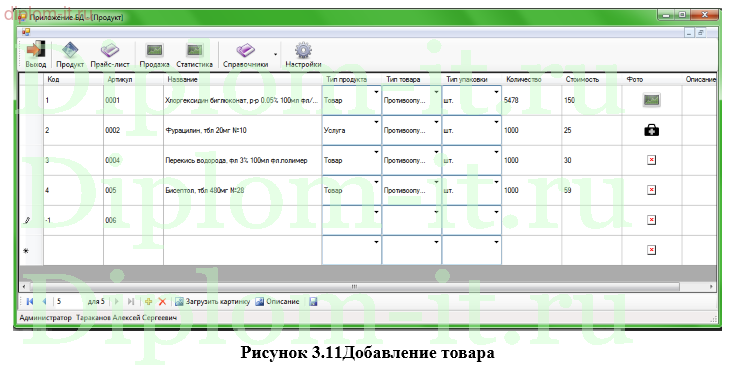 Разработка АРМ менеджера по продажам на примере оптовой торговой компании