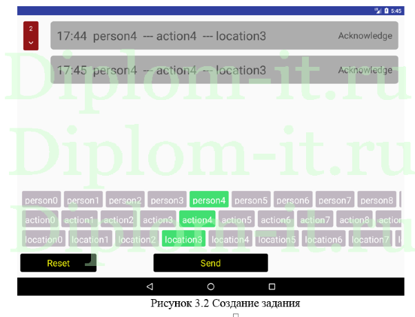 Разработка ПО  для создания информационной системы управления складом, диплом по информатике