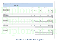 Информатизация анализа себестоимости готовой продукции предприятия, диплом по информатике