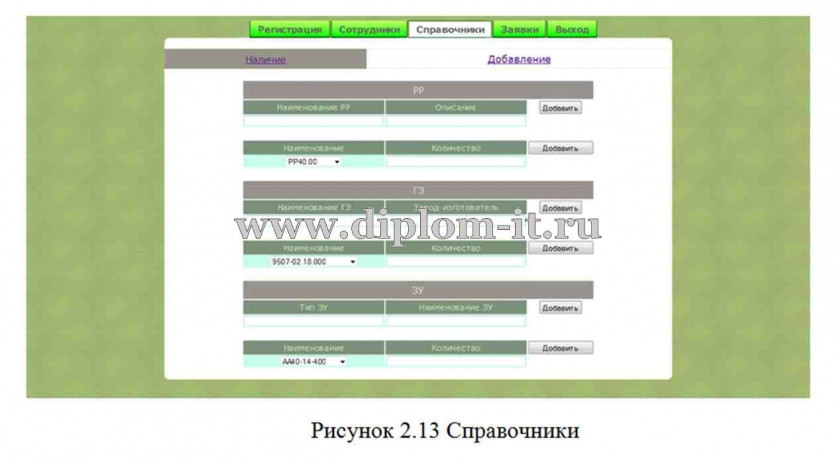  Разработка АСУ учета заявок по установке, наладке, ремонту приборов 