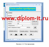 Автоматизация учета продаж производственного объединения