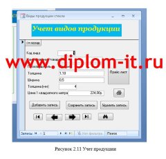 Автоматизация учета продаж производственного объединения