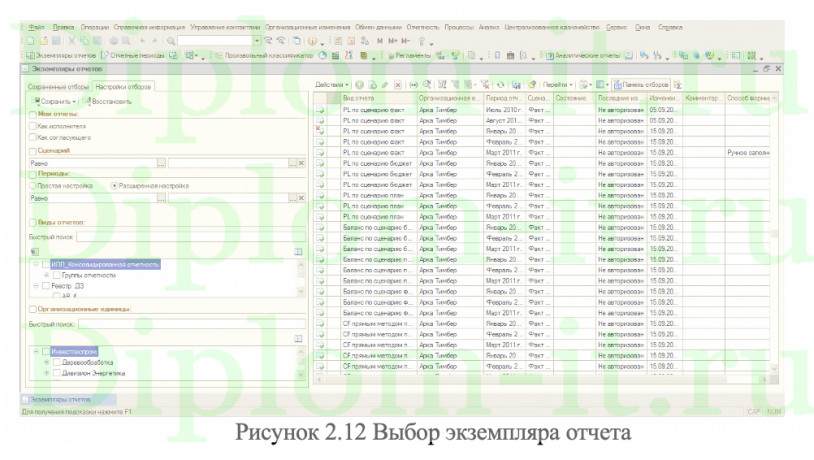 Автоматизация учета сдельной оплаты труда ОАО Биком, ВКР ИСИТ Синергия