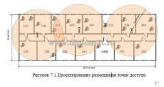 Беспроводная локальная вычислительная сеть модельного подразделения ФГУП НИИ