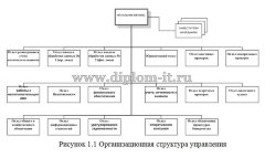 Автоматизация задачи учета кадров в налоговой инспекции