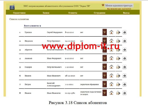 Разработка экономической информационной системы сопровождения абонентского обслуживания компании-оператора кабельного телевидения