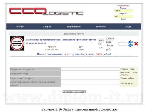  Разработка веб-сервиса для учета заявок на таможенное оформление грузов 
