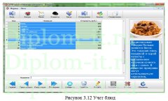 Разработка автоматизированной системы управления обслуживания клиентов в сети ресторанов