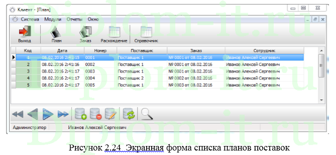  Разработка автоматизированной системы обработки информации по учету товаров на складе 