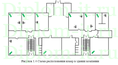 Разработка системы контроля и управления доступом в компании (СКУД Smartec), ВКР информационная безопасность