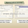 Автоматизация управленческого учета в ООО 