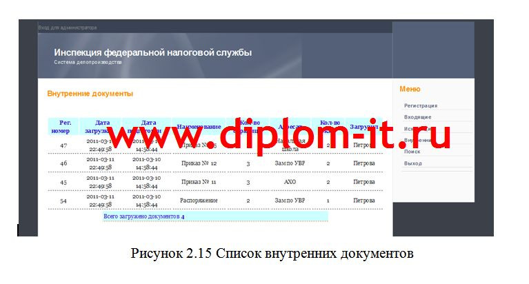 Разработка информационной системы делопроизводства для инспекции федеральной налоговой службы