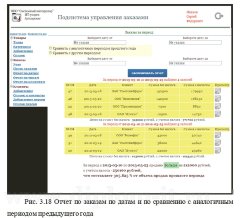 Разработка информационной системы помощи при принятии управленческих решений на предприятии сферы обслуживания