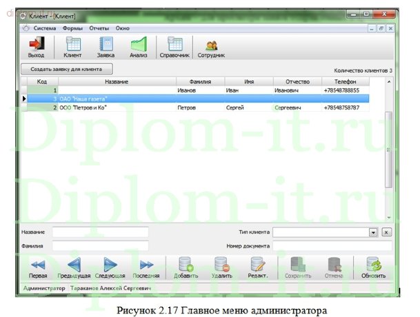  Автоматизация регистрации мониторинга заявок отдела тех. поддержки банка 