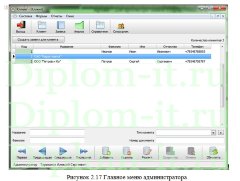 Автоматизация регистрации мониторинга заявок отдела тех. поддержки банка