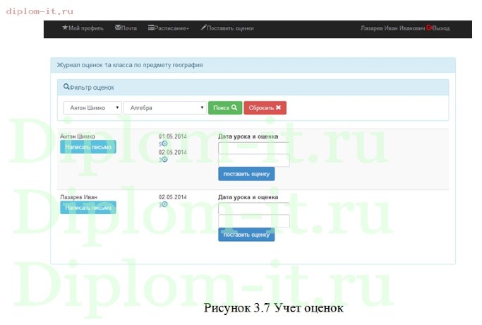  Разработка электронного дневника школьника 