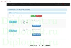 Разработка электронного дневника школьника
