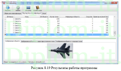 Разработка программного обеспечения для определения класса подвижных транспортных наземных объектов с борта летательного аппарата