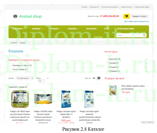 Разработка сайта интернет-магазина зоотоваров