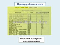 Автоматизация учета материалов в ООО