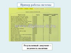 Автоматизация учета материалов в ООО