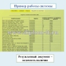  Автоматизация учета материалов в ООО 