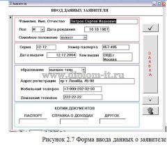 Автоматизация оценки кредитоспособности клиентов ЗАО Банк Русский Стандарт