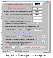 Автоматизация оценки кредитоспособности клиентов ЗАО Банк Русский Стандарт