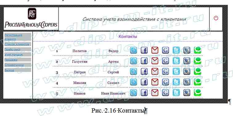  Разработка CRM (системы работы с клиентами)  в консультационно-аудиторской компании 